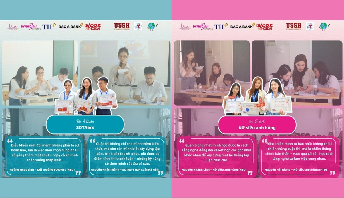 Debate Horizons qua lăng kính của các đội thi